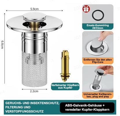 CleanPred® - Gerüche isolieren und Kakerlaken vermeiden